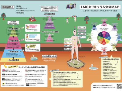 特別なスキルやキャリアや学歴を持たない女性を、主体的に考え、動けるリーダーとして育てられて、良いチームメンバーを育成するには？